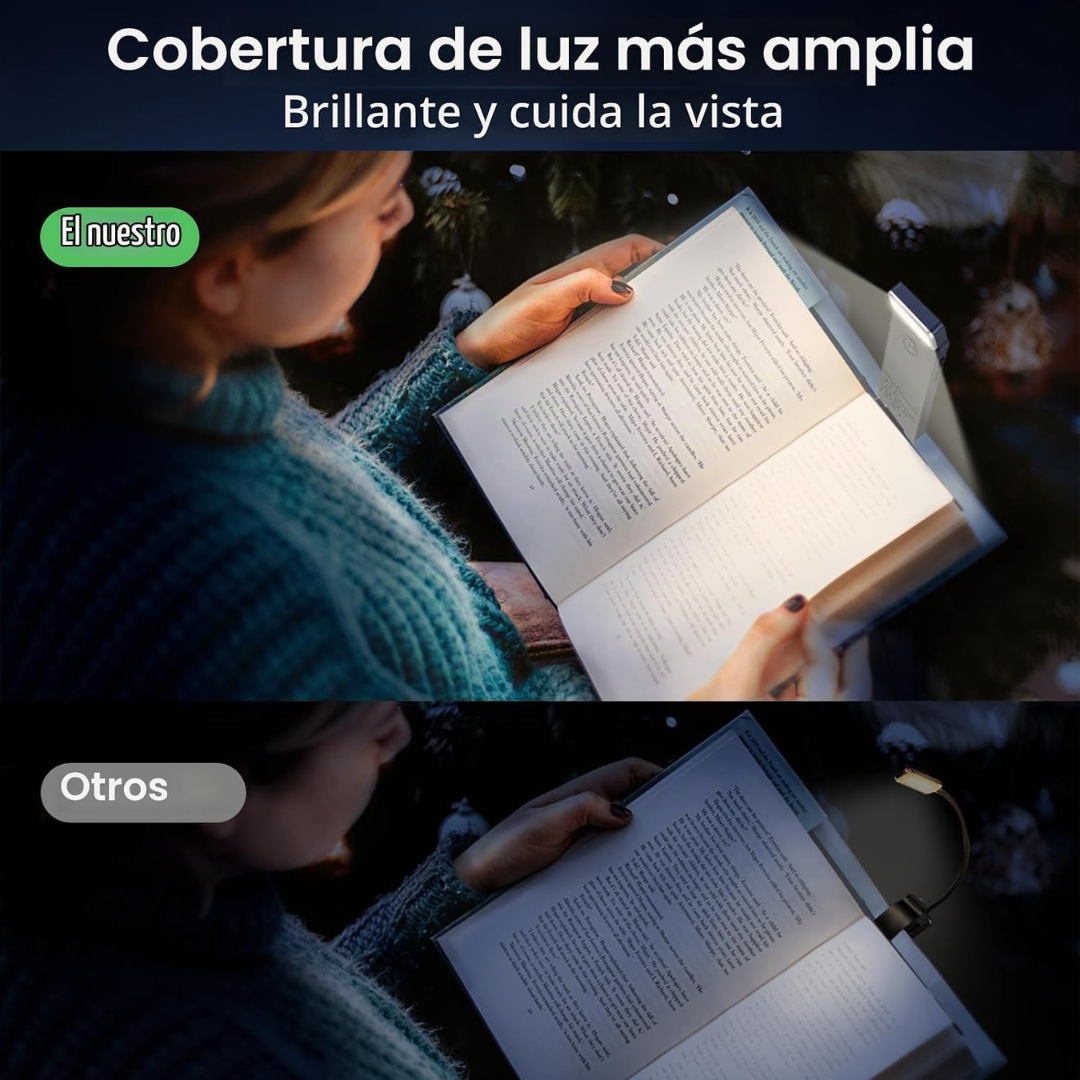 Luz de Lectura LED con Clip, Recargable USB, Mini Lámpara Portátil para Libros, 3 Niveles de Brillo, Luz Nocturna para Leer en la Cama, Regalo para Lectores