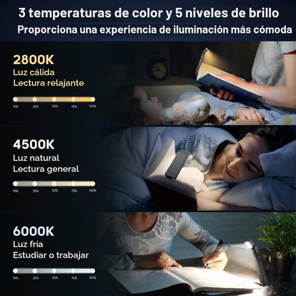 Luz de Lectura LED con Clip, Recargable USB, Mini Lámpara Portátil para Libros, 3 Niveles de Brillo, Luz Nocturna para Leer en la Cama, Regalo para Lectores